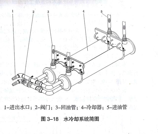 攪拌拖泵|攪拌天泵, 攪拌拖泵|攪拌天泵,